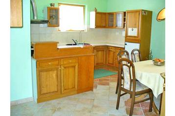 Accommodatie bij particulieren Split 4